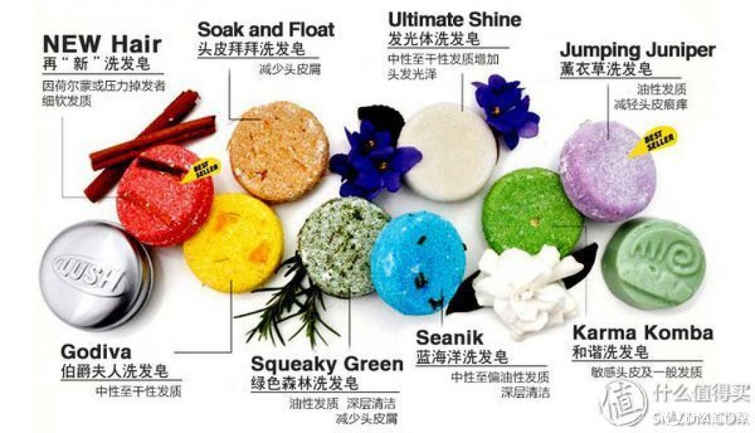 银座SONY大厦、LUSH SPA