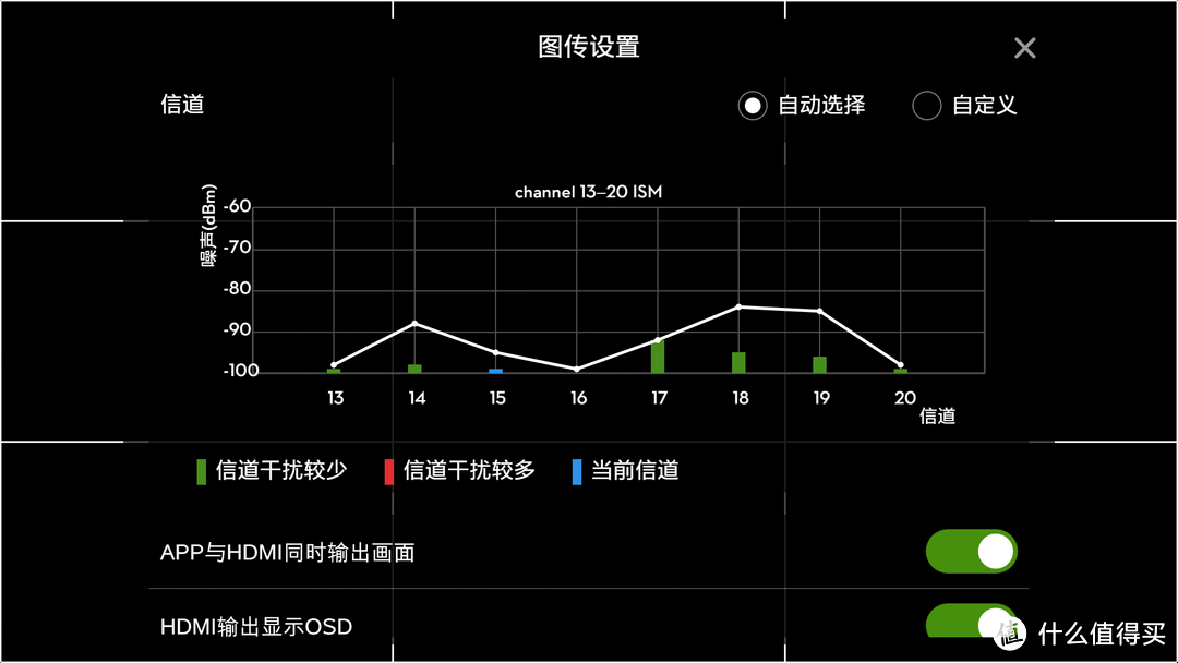 完全傻瓜化航拍机：DJI 大疆 悟 Inspire1