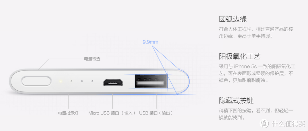 小米 5000mAh 聚合物移动电源 开箱试用