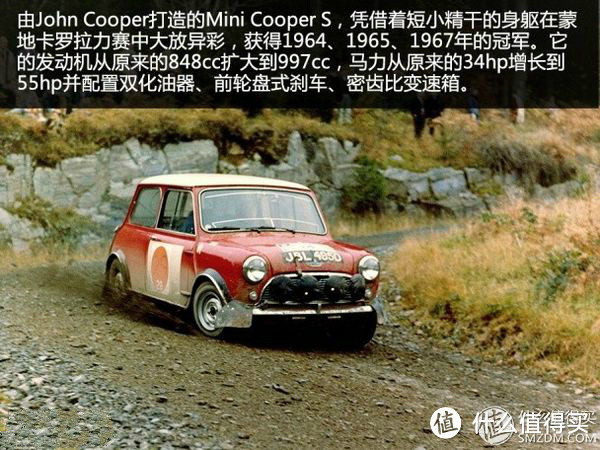 详解MINI品牌的发展史与历代车型