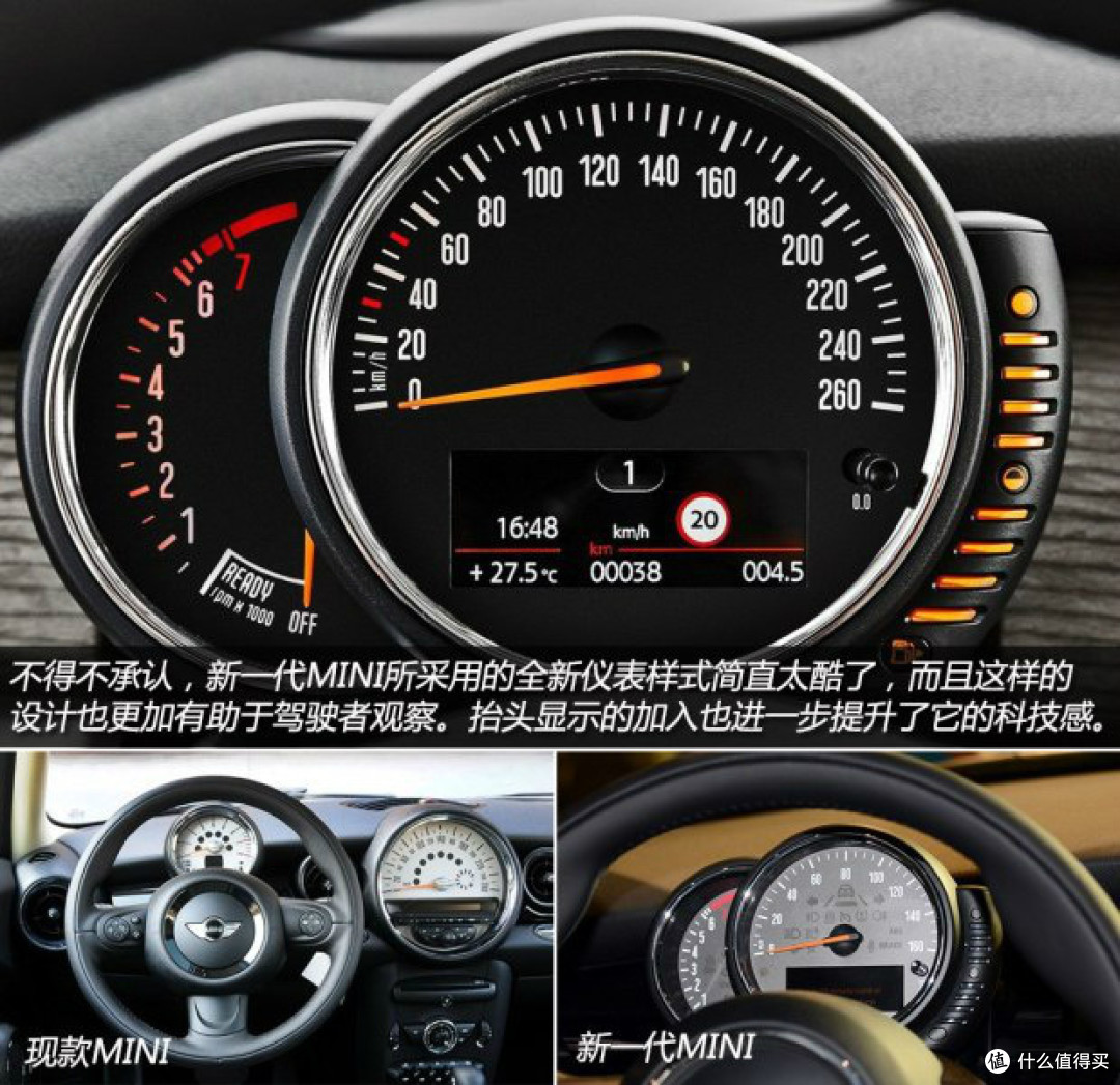 详解MINI品牌的发展史与历代车型