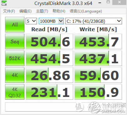 老电脑更新 crucial 英睿达M550 256G SSD+KINGSHARE 金胜 USB3.0四口扩展卡