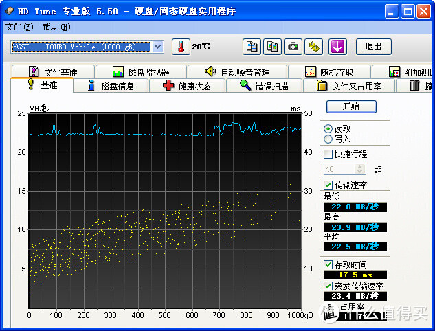 好在便携，HITACHI 日立 2.5英寸 1T 移动硬盘 简评