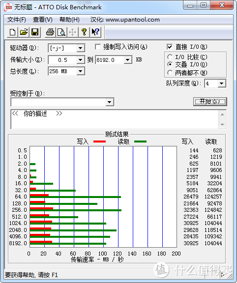 有得必有失：苏宁八哥劵撸得 Kingston 金士顿DT100G3 16GB U盘