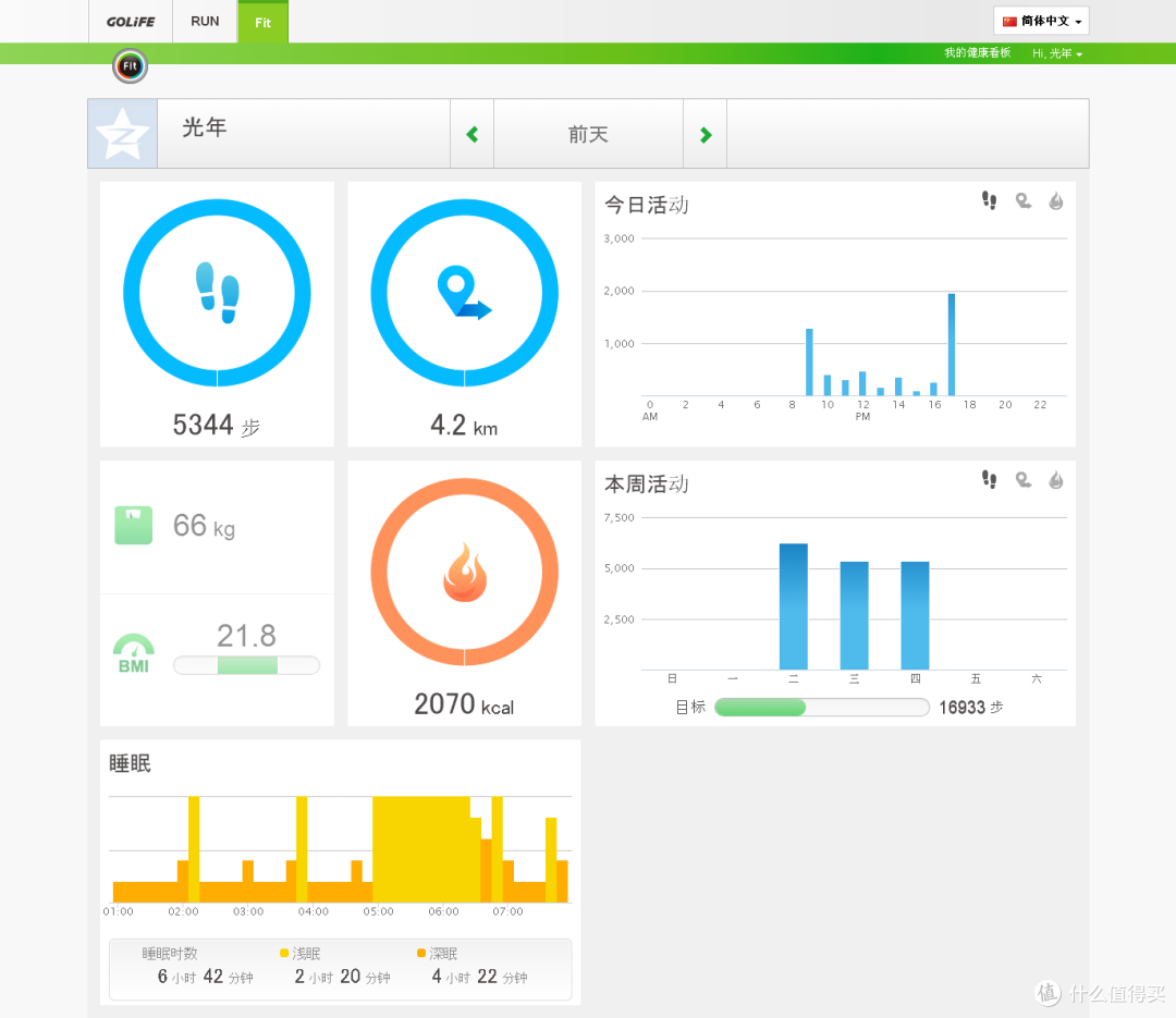 这不是行车记录仪:PAPAGO! GOLiFE Care 智能手环评测