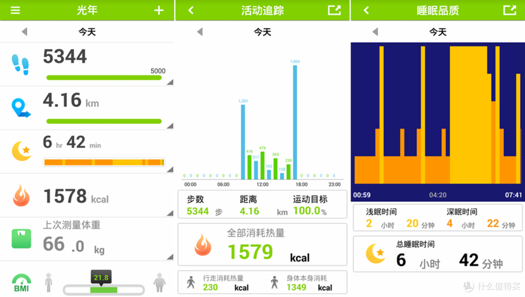 这不是行车记录仪:PAPAGO! GOLiFE Care 智能手环评测