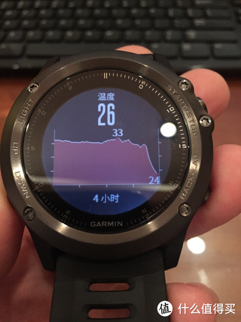 GARMIN 佳明 FENIX 3 运动腕表入手体验