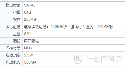 Kingshare 金胜 KS300064SSD 64G 2.5英寸SATA-3固态硬盘