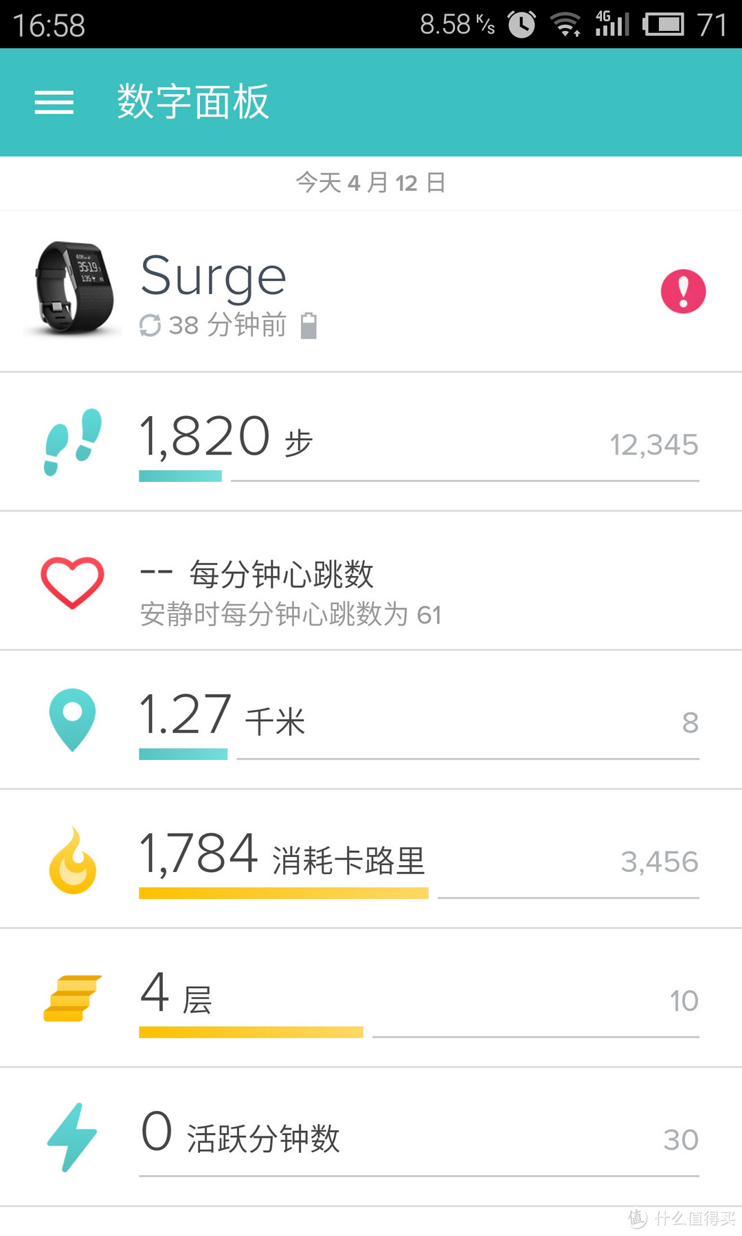 Fitbit Surge 运动手表 开箱体验