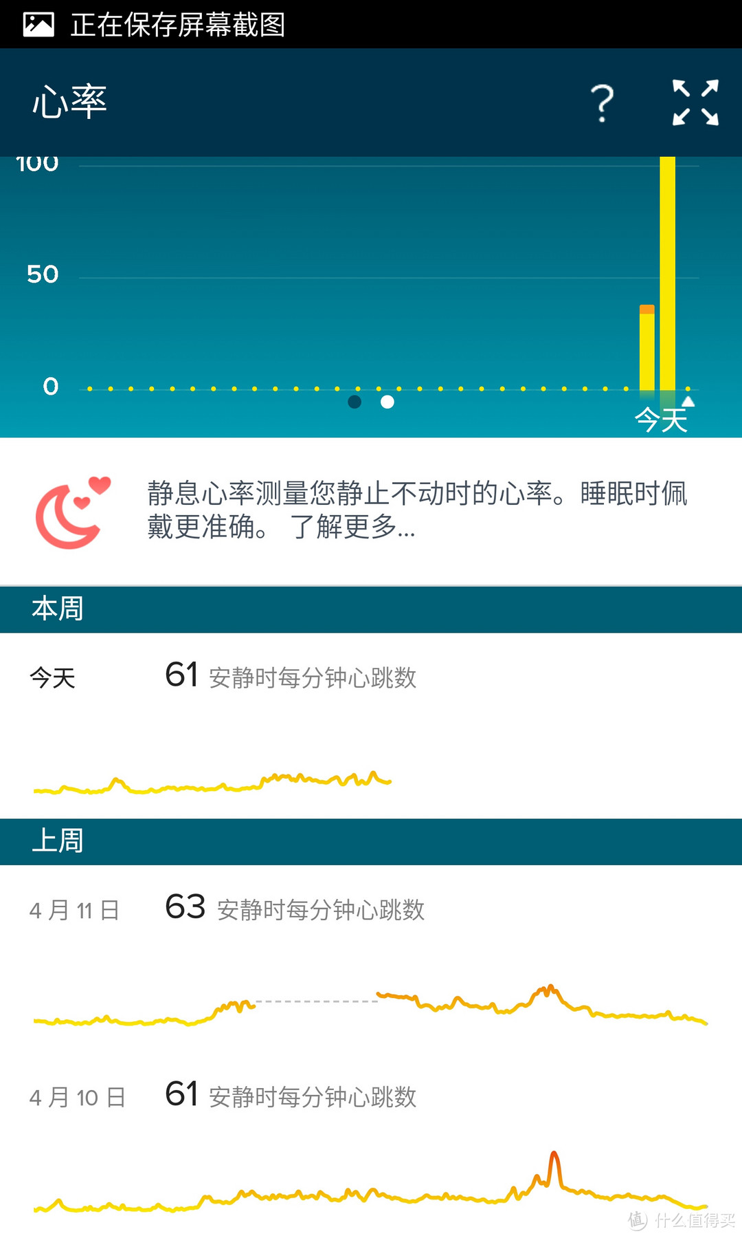 Fitbit Surge 运动手表 开箱体验