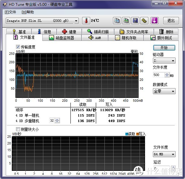 小巧精致！SEAGATE 希捷 Backup Plus睿品2.5英寸2TB移动硬盘（银色）美亚海淘初晒