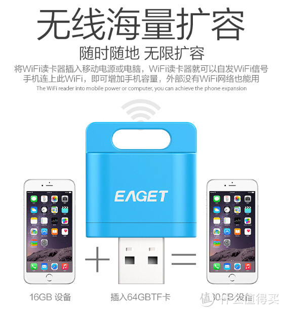 无线扩容新方案：EAGET 忆捷 A50 wifi读卡器