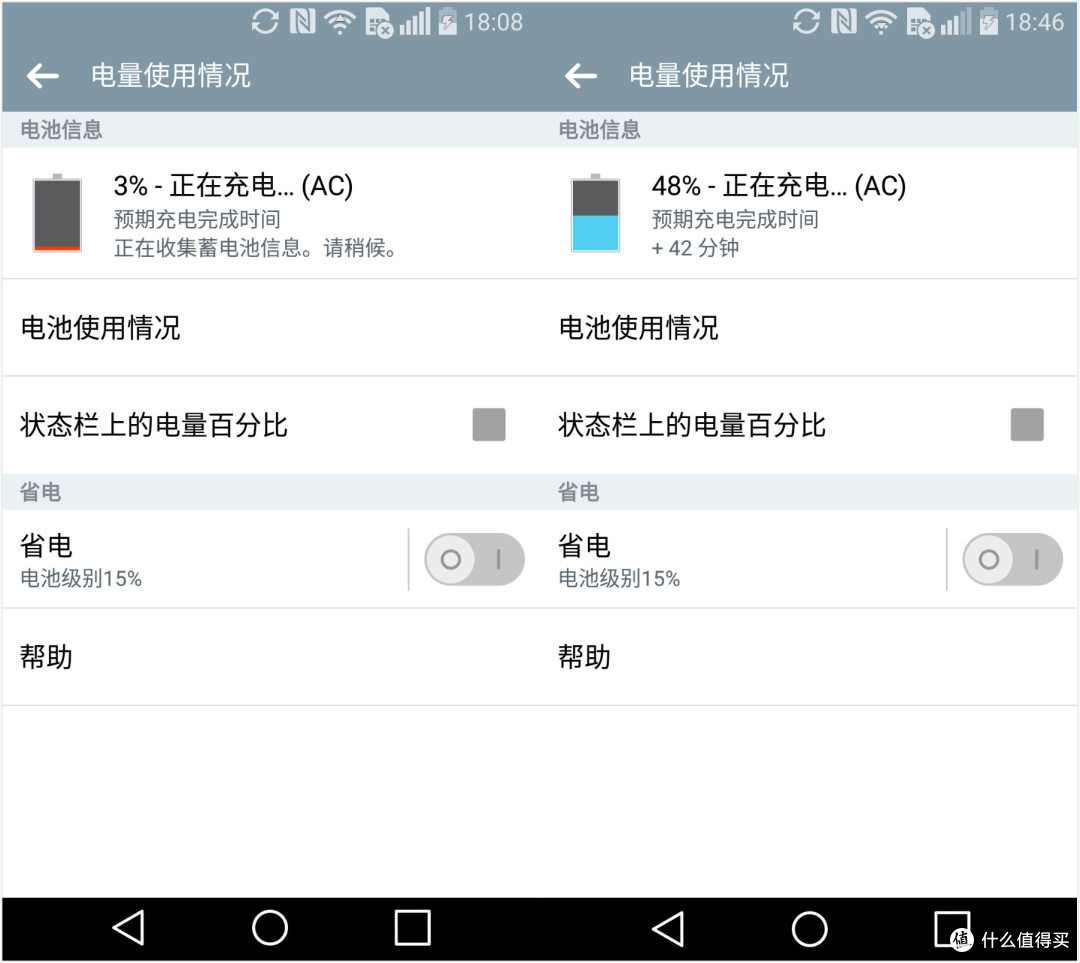 弯的Phone并不wonderful:LG G Flex2 体验