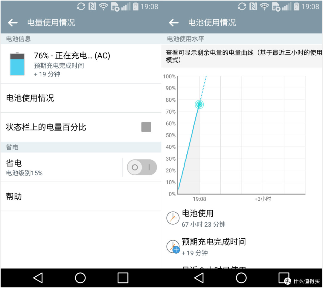 弯的Phone并不wonderful:LG G Flex2 体验