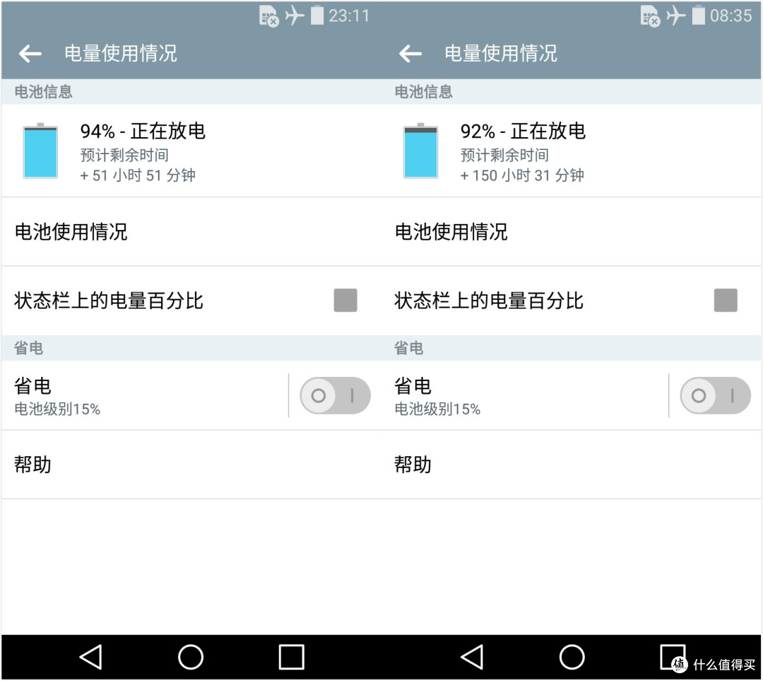 弯的Phone并不wonderful:LG G Flex2 体验