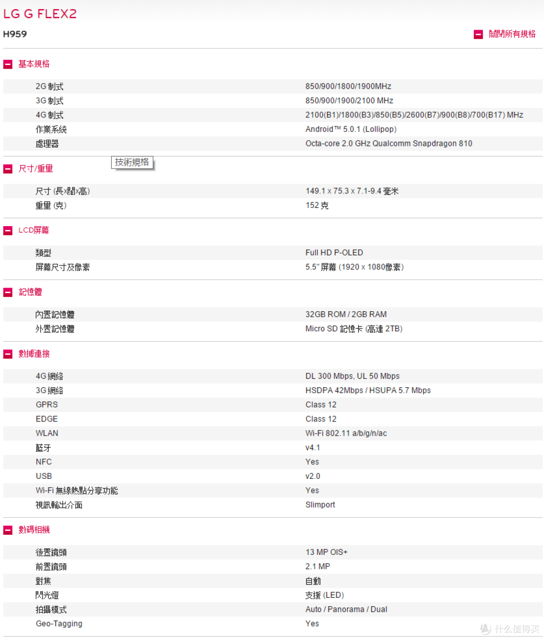 弯的Phone并不wonderful:LG G Flex2 体验