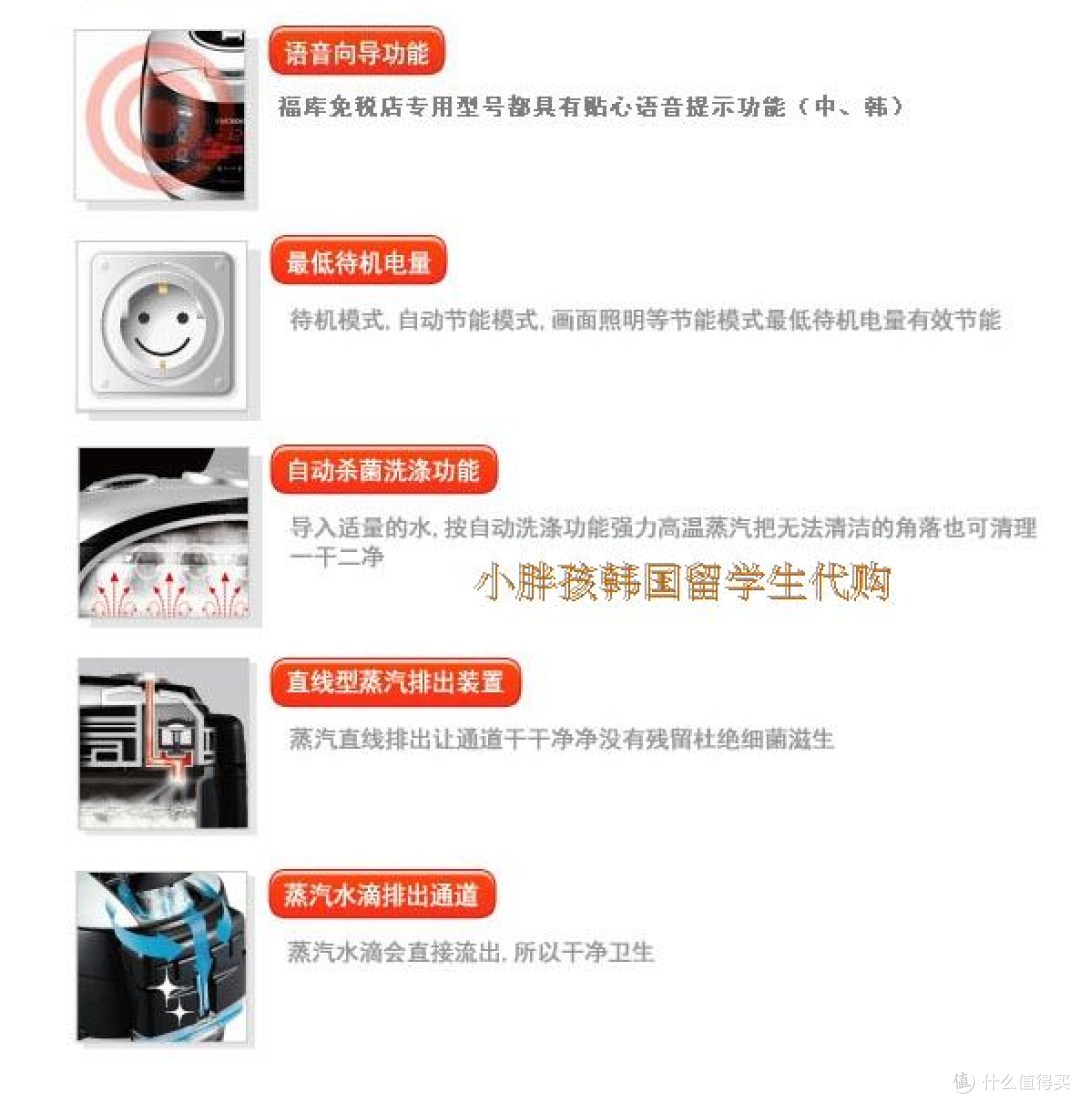 处女贴:福库CH1075F开箱