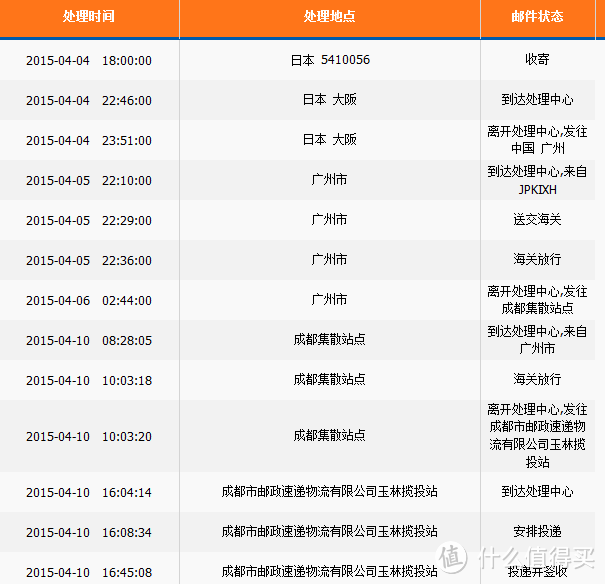 日淘 MUJI 无印良品香薰机+壁挂式CD机+靠枕