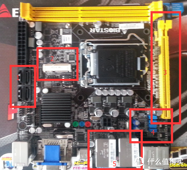 DIY硬件组成7盘位mini主机