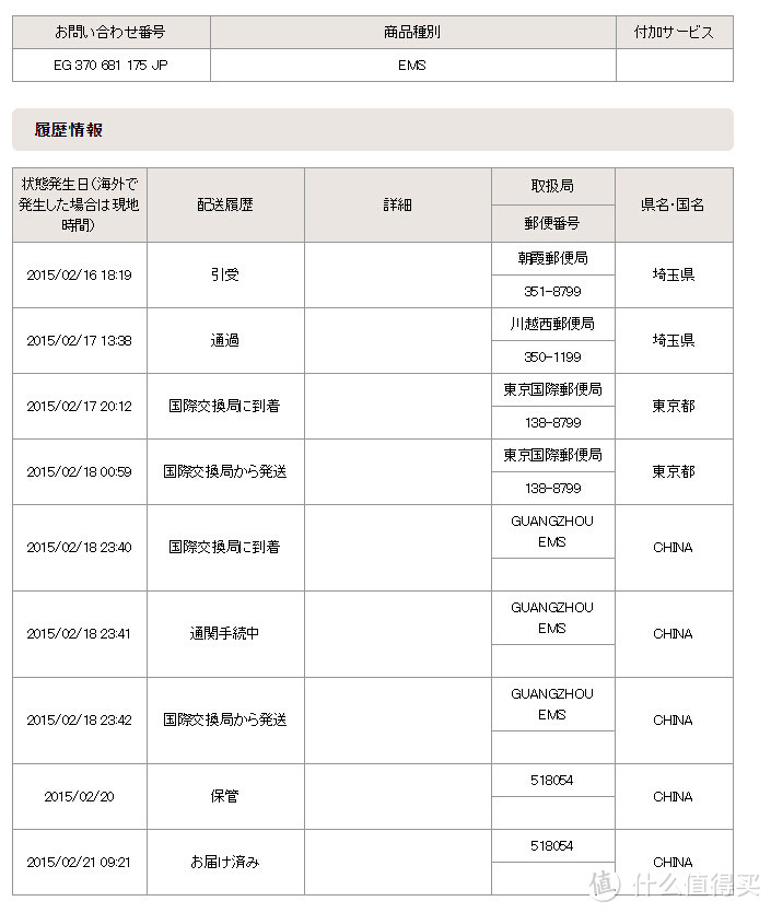 Tiger 虎牌 LWU-A201-HD 2L 保温饭盒