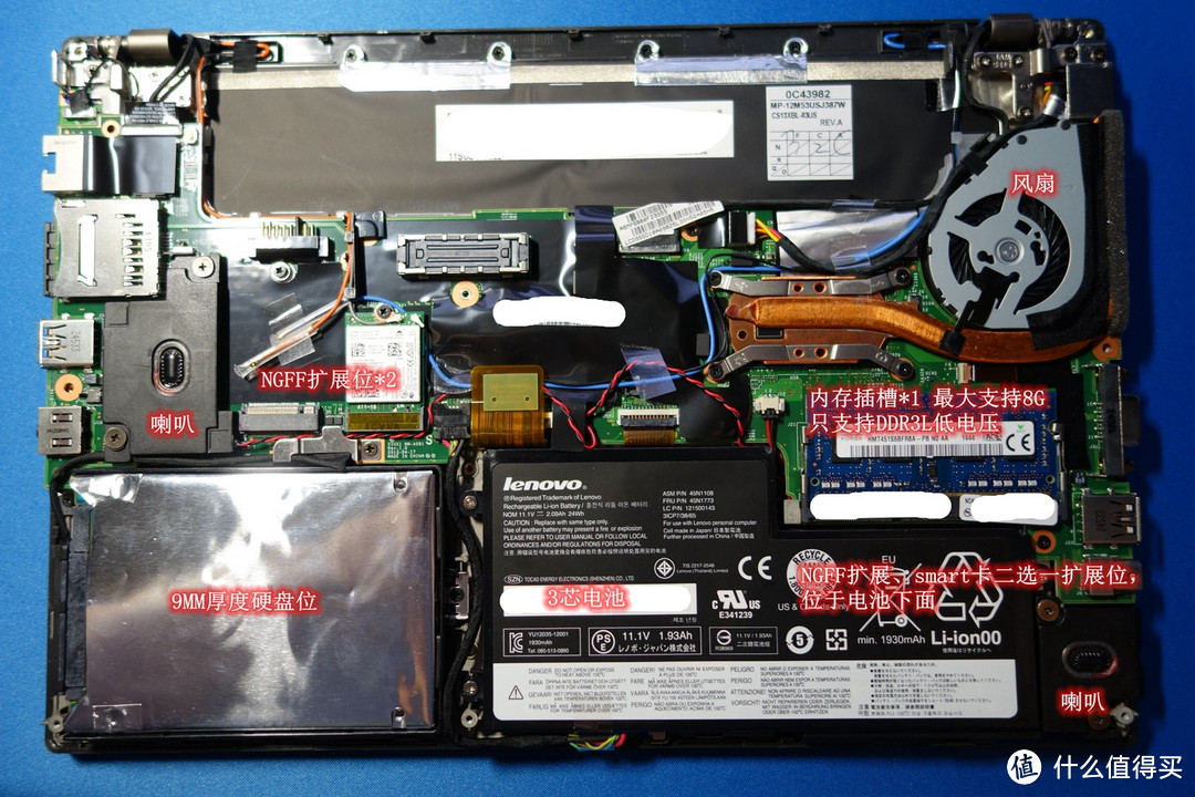 实体键的回归：记ThinkPad x250 升级ssd、内存