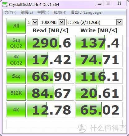 史上最快U盘？Mushkin MKNUFDVU120GB Ventura Ultra USB3.0 美蛋购入经历与评测