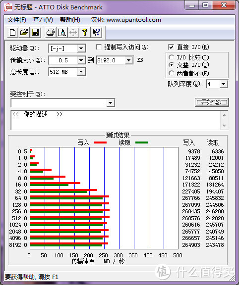 史上最快U盘？Mushkin MKNUFDVU120GB Ventura Ultra USB3.0 美蛋购入经历与评测