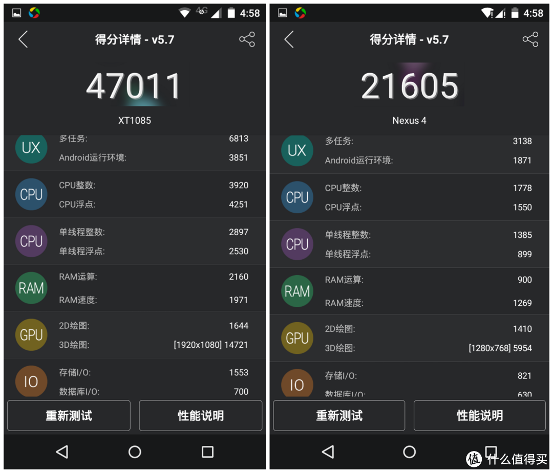 MOTO系列XT1085全网通战将,王者可否回归?