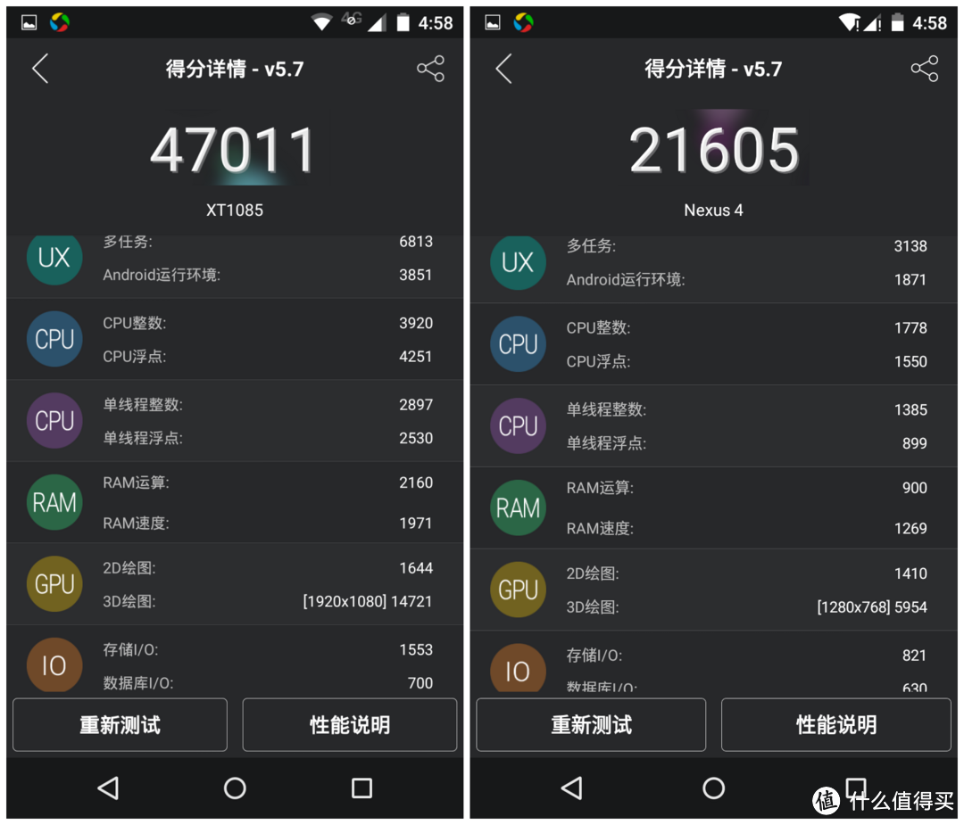 MOTO系列XT1085全网通战将,王者可否回归？