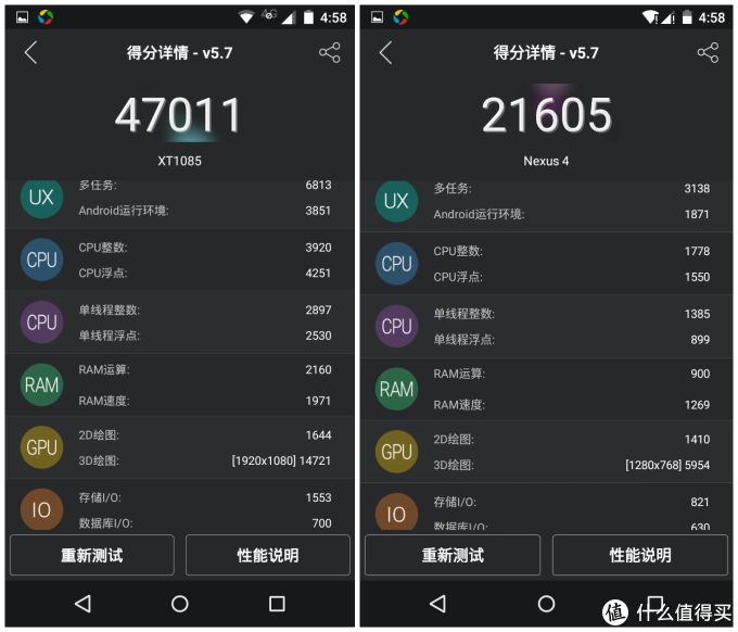 moto系列xt1085全网通战将,王者可否回归?