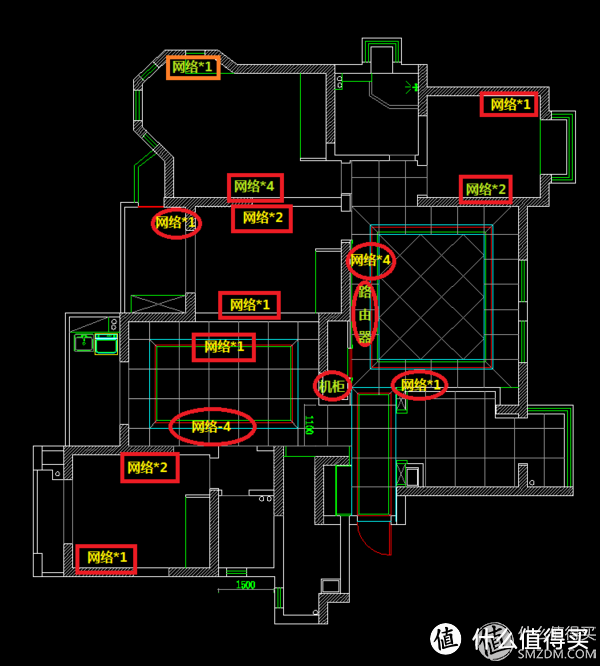 新房网络布置经验：机柜整改及物联