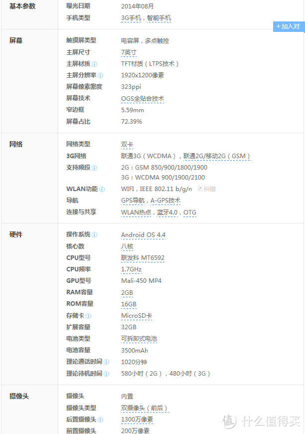 好大一个机：K-TOUCH 天语 nibiru 尼比鲁 木星一号（M1）平板手机