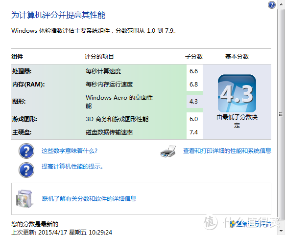 tigo 金泰克 S510 128G SSD固态硬盘 入手体验