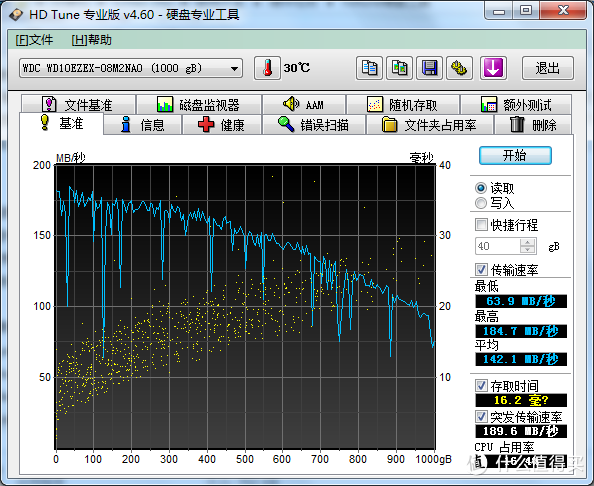 tigo 金泰克 S510 128G SSD固态硬盘 入手体验