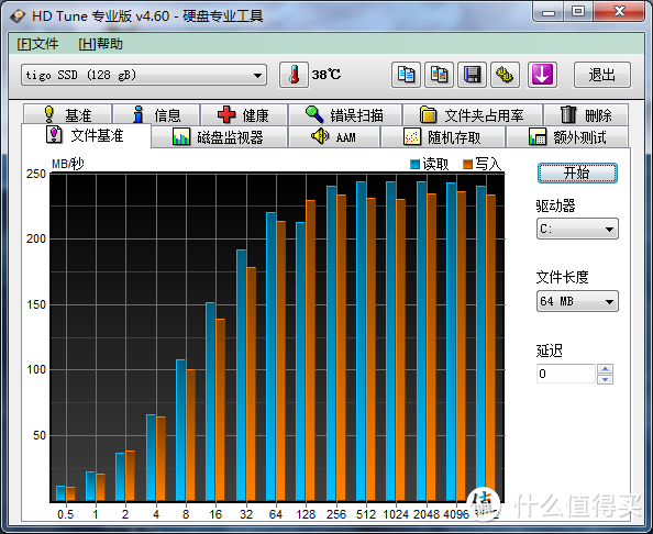 tigo 金泰克 S510 128G SSD固态硬盘 入手体验