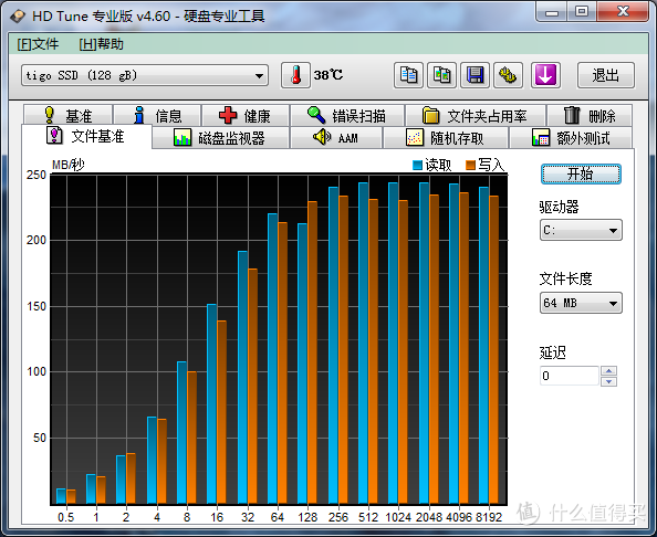 tigo 金泰克 S510 128G SSD固态硬盘 入手体验