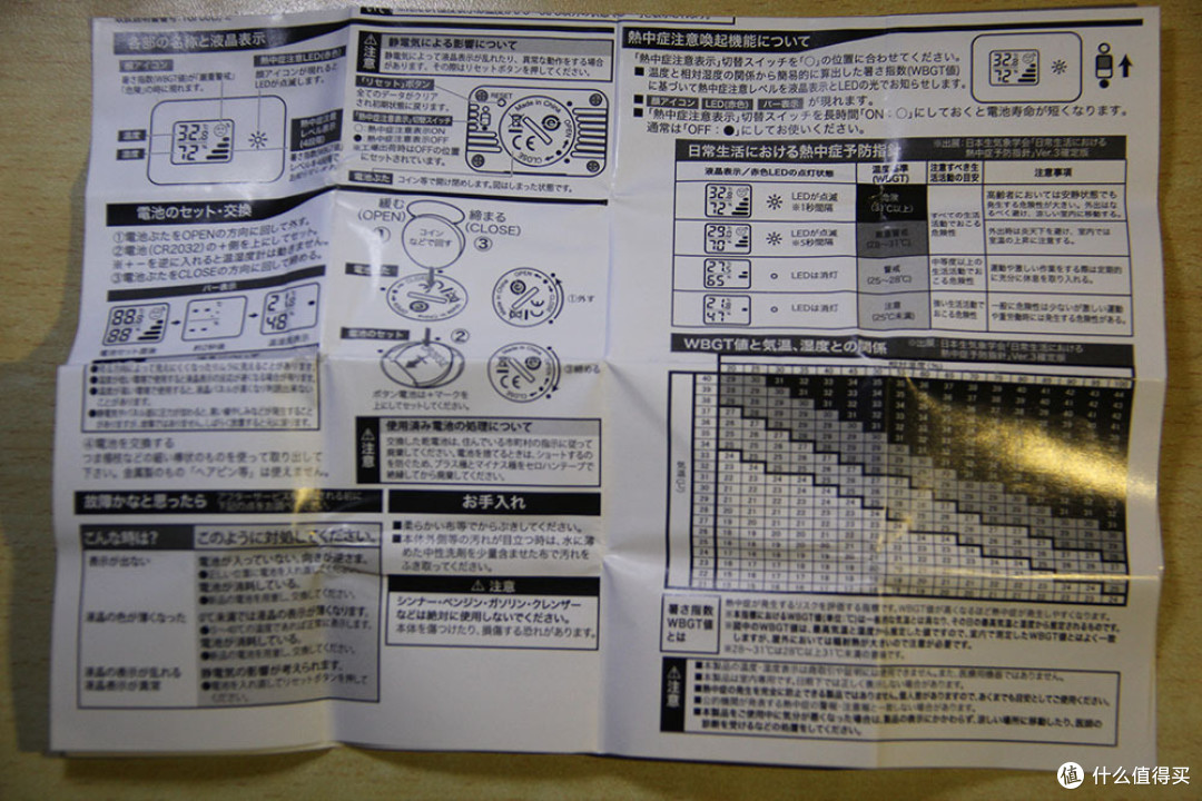 MUJI 无印良品标签式温度湿度计、钢笔以及笔形剪刀铅笔盒晒单分享