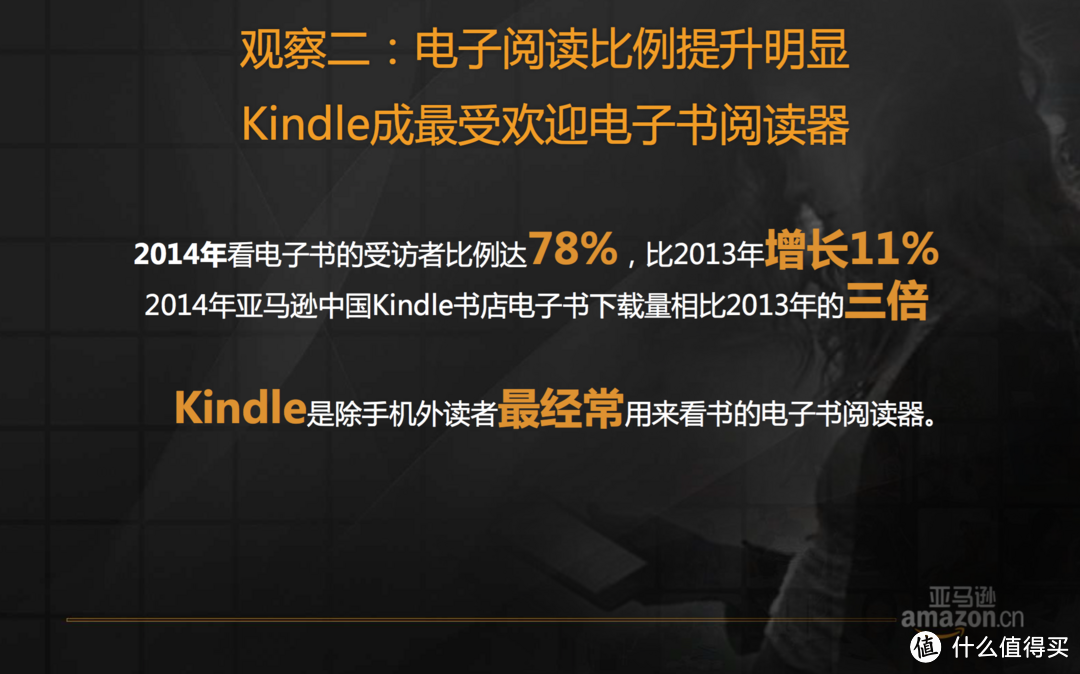 世界读书日临近：亚马逊中国发布《2015全民阅读调查报告》