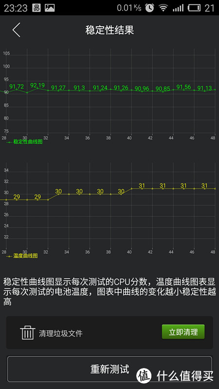 性价比之选，不只是情怀：MEIZU 魅蓝note智能手机评测