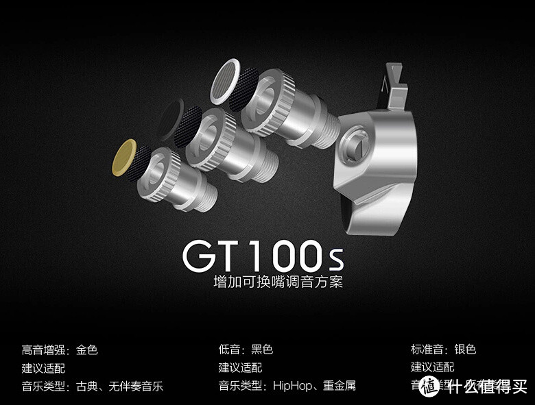 出街佳侣，听人声是把好手——脉歌 GT100s 入门HiFi耳机