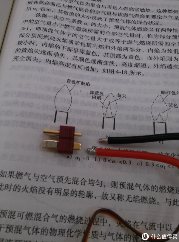 T插 T插