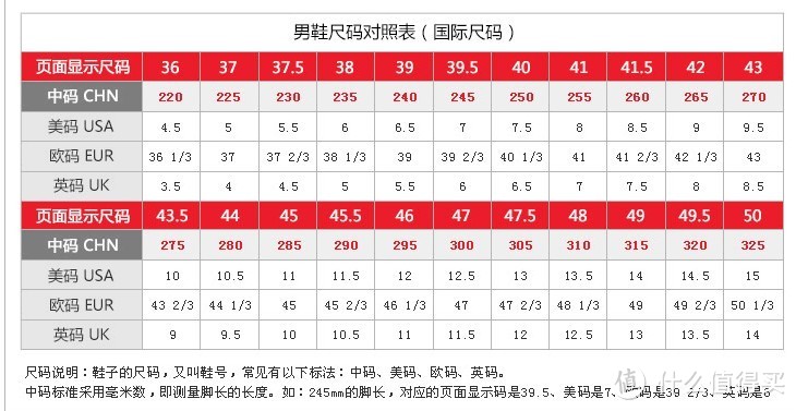 永远的斗士：LI-NING 李宁 韦德之道3代 篮球鞋 ABPK011