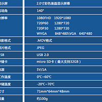 Papago GOSAFE150行车记录仪使用总结(功能|摄像头)