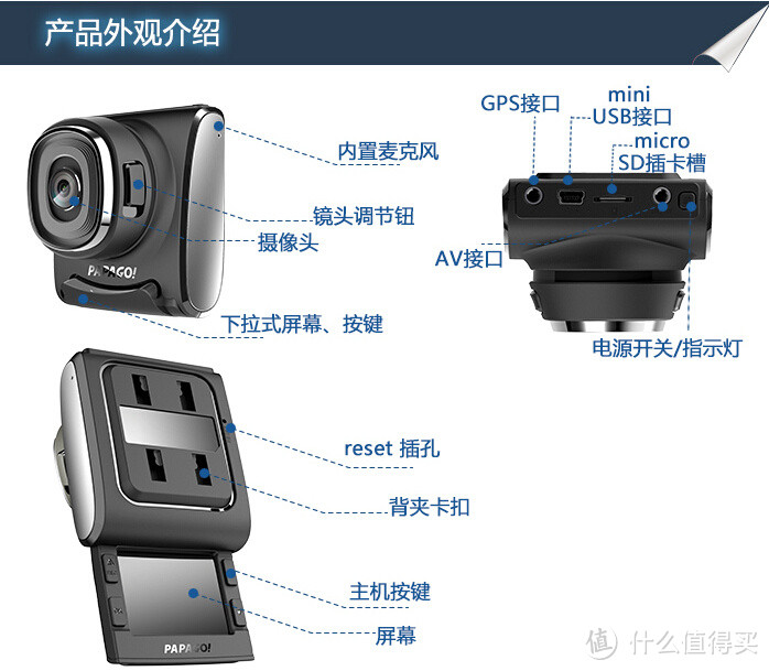 PAPAGO ！行车记录仪 GOSAFE150 四个月使用报告