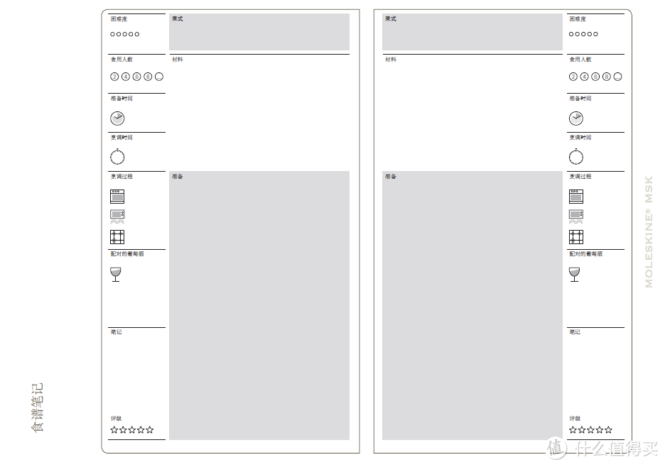 不花钱也能用上Moleskine笔记本（图多杀猫）