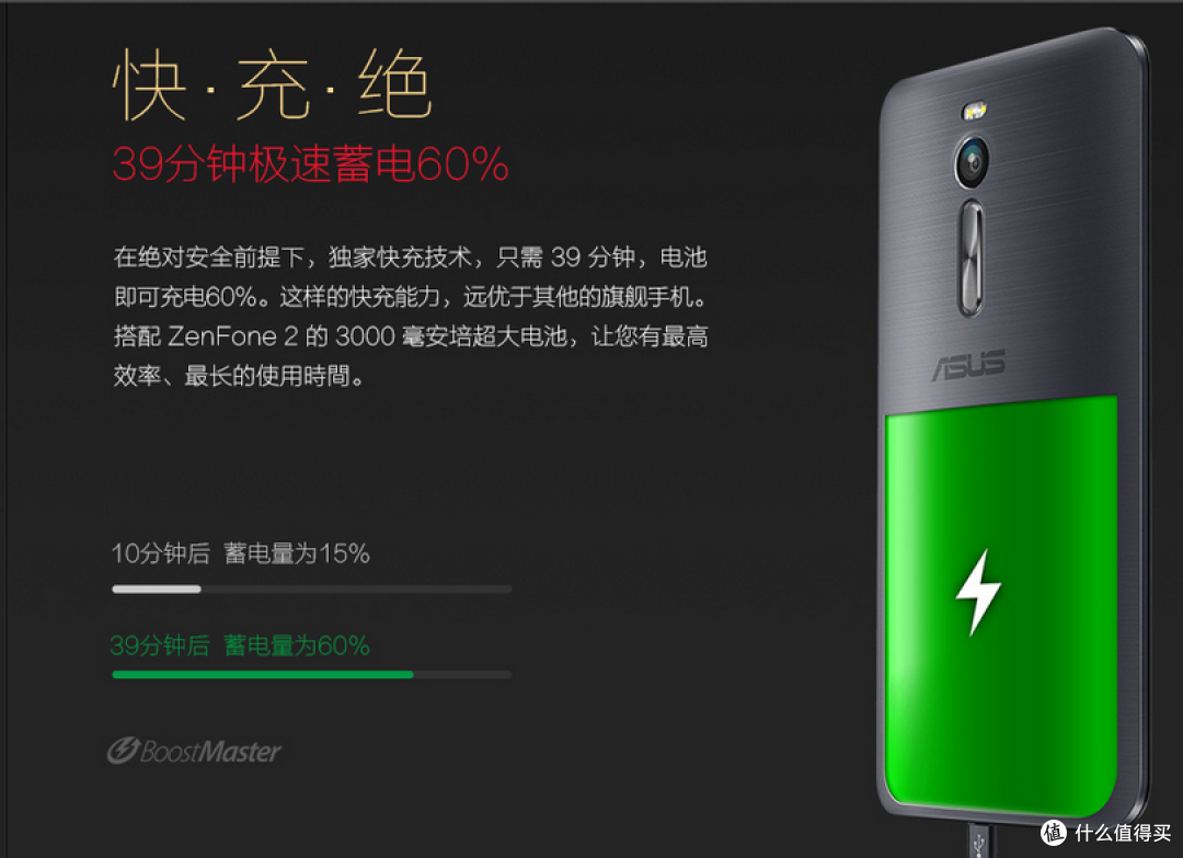 华硕 ZenFone 2 智能手机:硬件感人,软件怡人