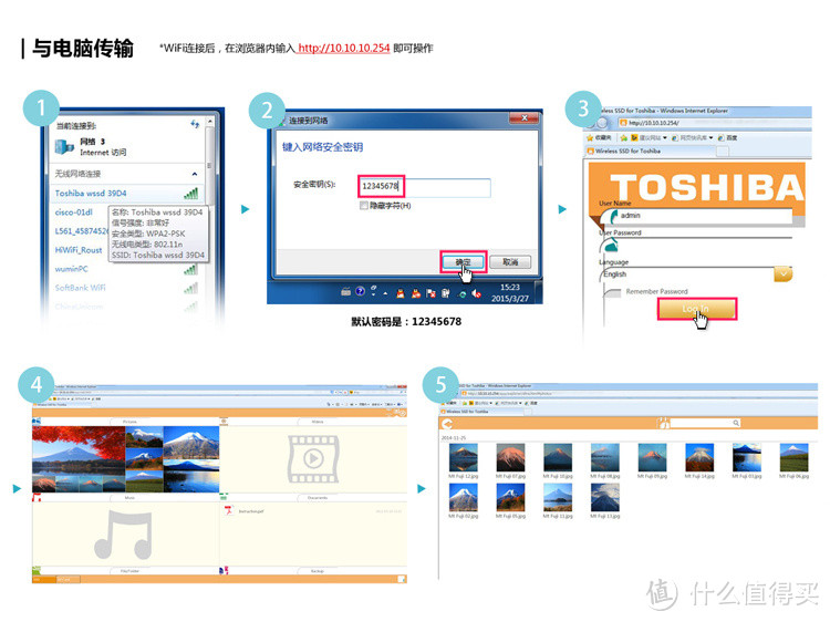 SD卡槽 + SSD存储：TOSHIBA 东芝 推出 AeroMobile 无线移动固态硬盘