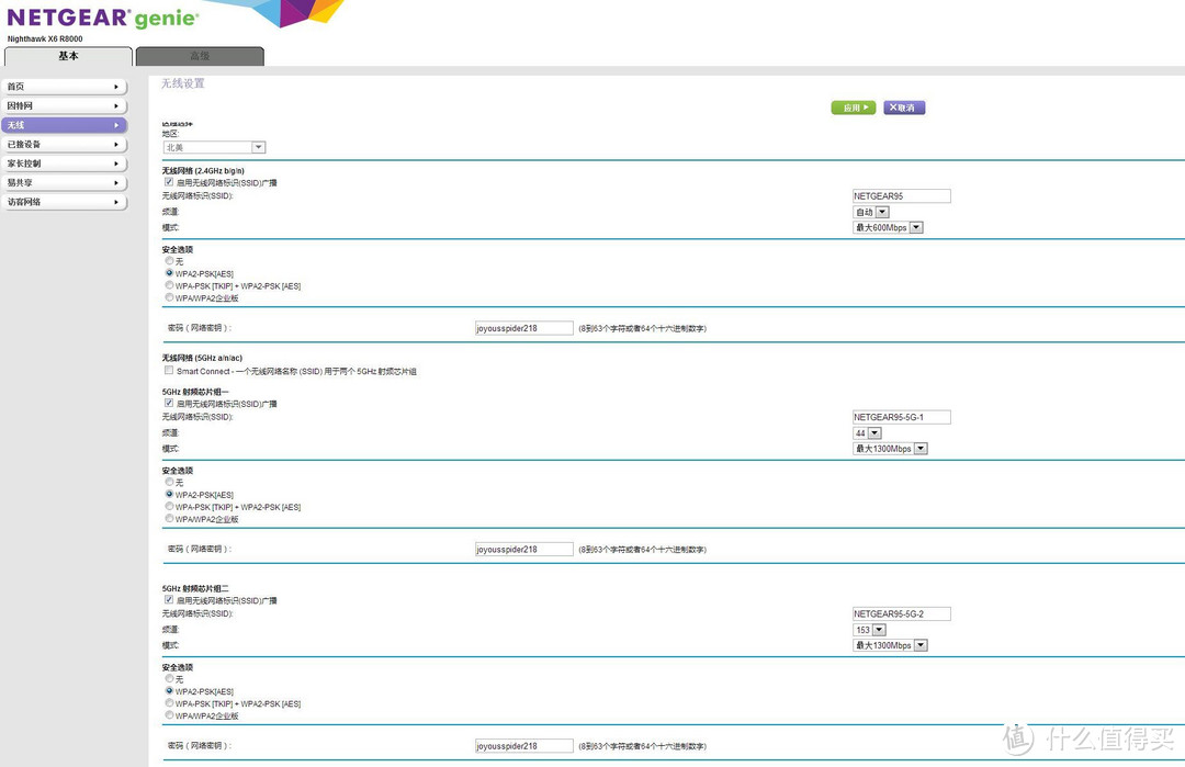 硬件的巨人：Netgear 网件 R8000 无线路由