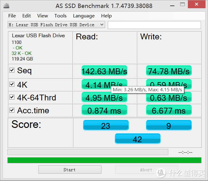 LEXAR 雷克沙 S75 128G USB3.0大容量U盘 入手简测