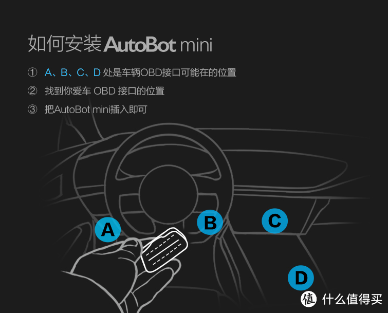 从这里开启你的智能驾驶-AutoBot mini 智能行车驾驶助手